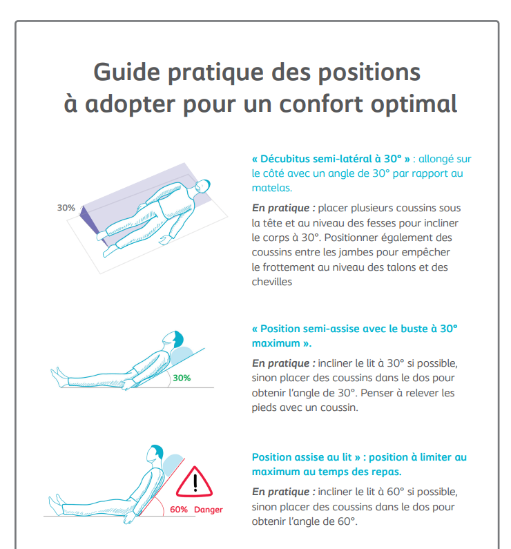 Guide pratique des positions  à adopter pour un confort optimal