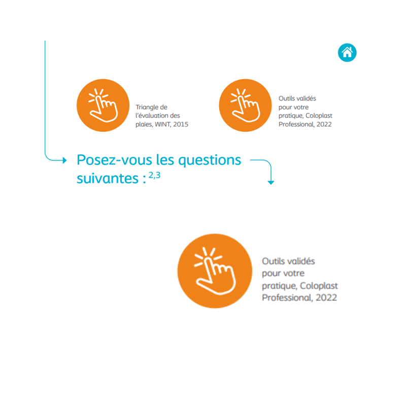 Accédez aux ressources